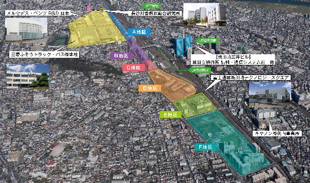 新川崎地区ネットワーク協議会