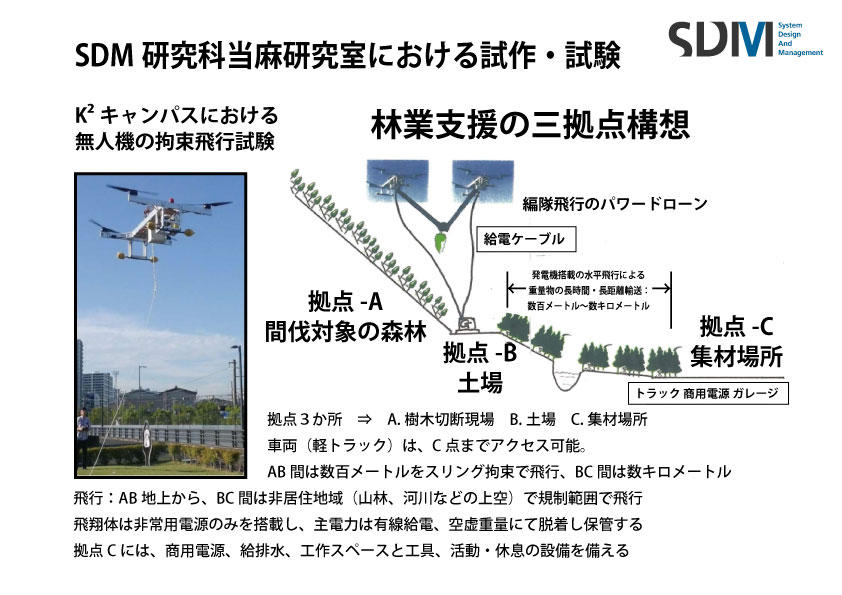 SDM_image-02.jpg